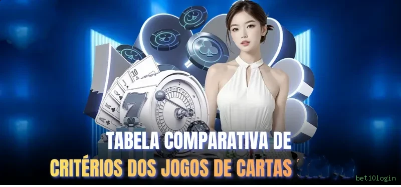 Apostas futebol ao vivo bet10login - odds competitivas